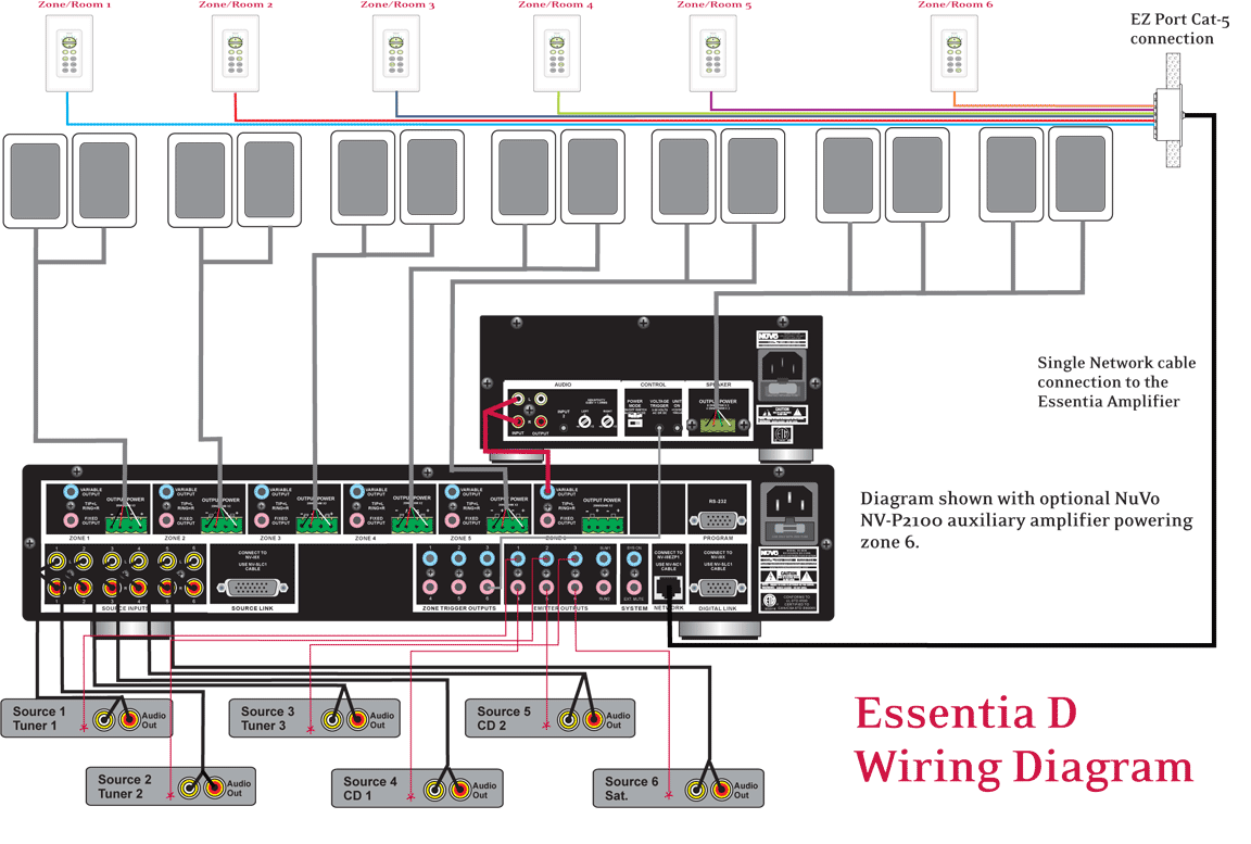 Nuvo wiringdiagram