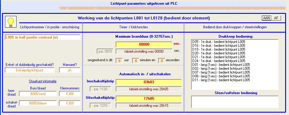 lichtpunt instelling en visualisatie