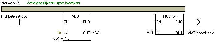 LAD schema voor discrete dimmer sturing.