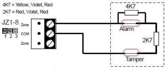 Double End Of Line Resistors